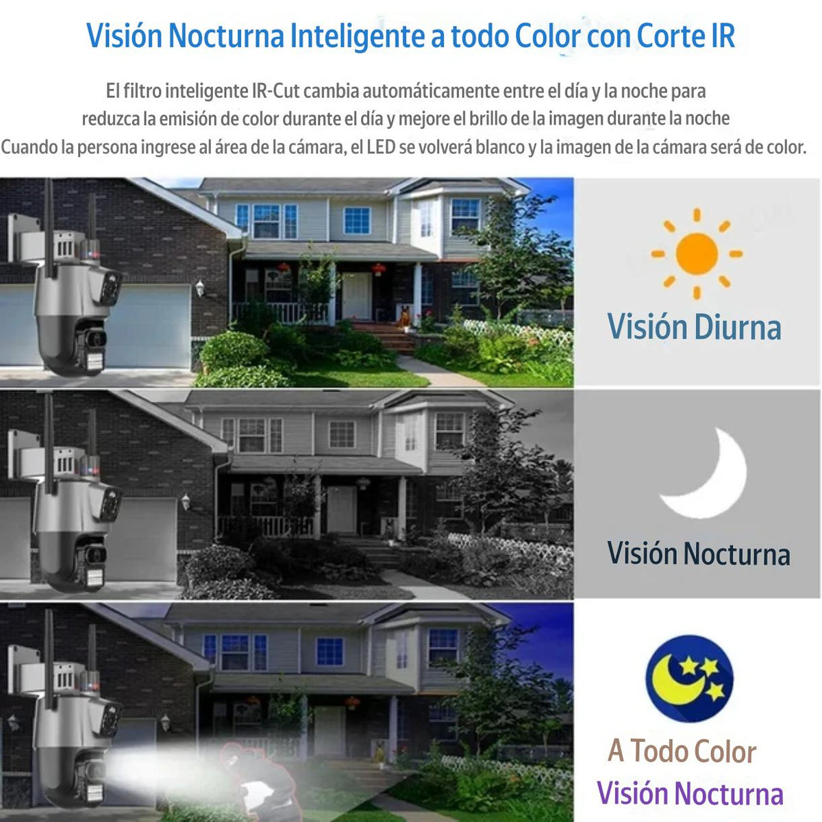 Cámara PTZ Doble Lente Wi-Fi 4MP | Alarma Integrada, Visión Nocturna a Color y Seguimiento IA