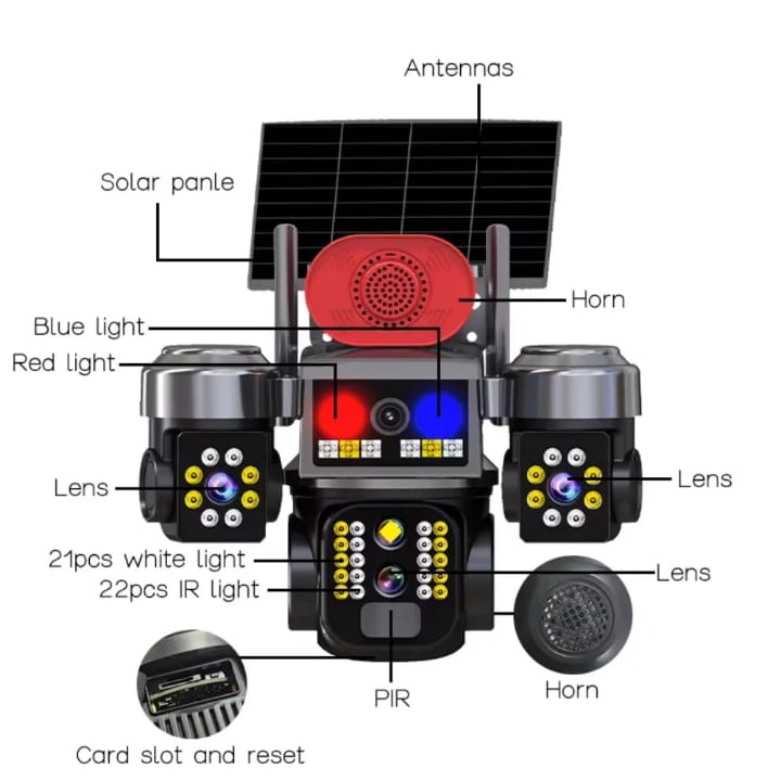 Cámara de Seguridad Triple Lente con Alarma Policial