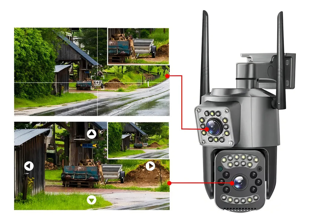 Cámara de Seguridad WiFi Doble Lente 360° con Alarma